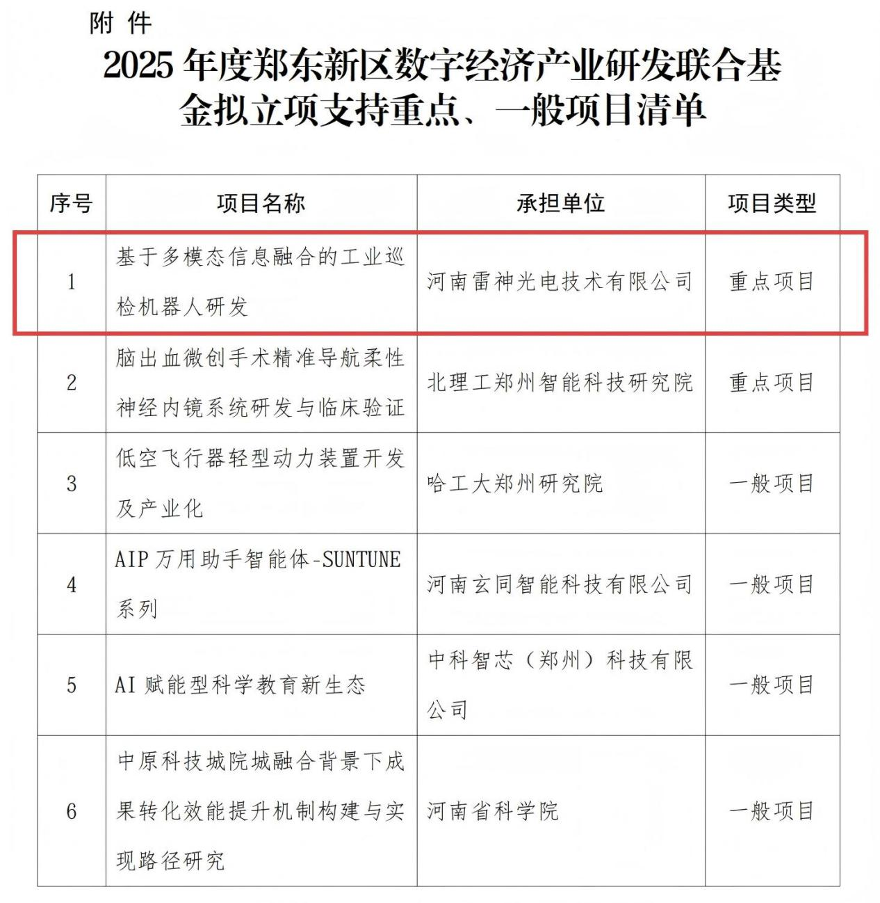 微信图片_2026-07-21_085547_036 微信图片_2026-07-21_085547_036